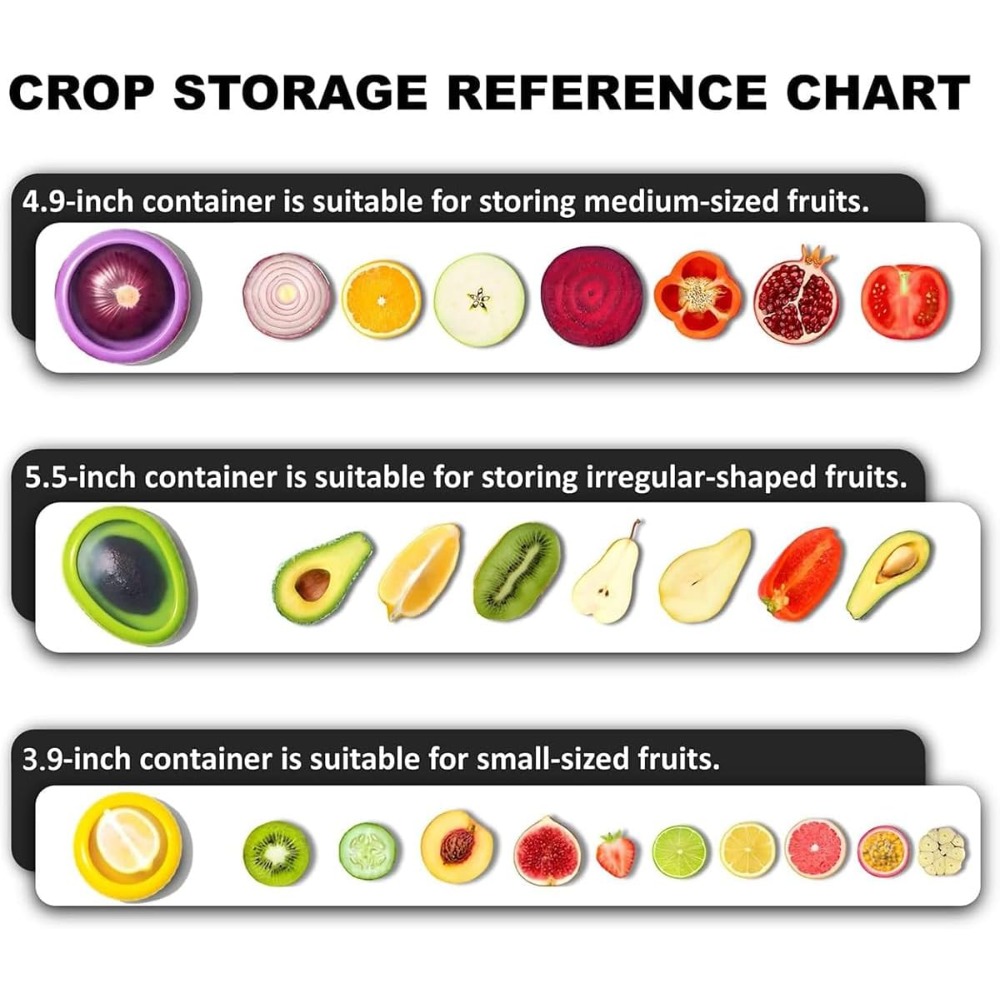 Avokado Saklama Kabı Silikon M - Set Food Storage incelemesi ve fiyatı