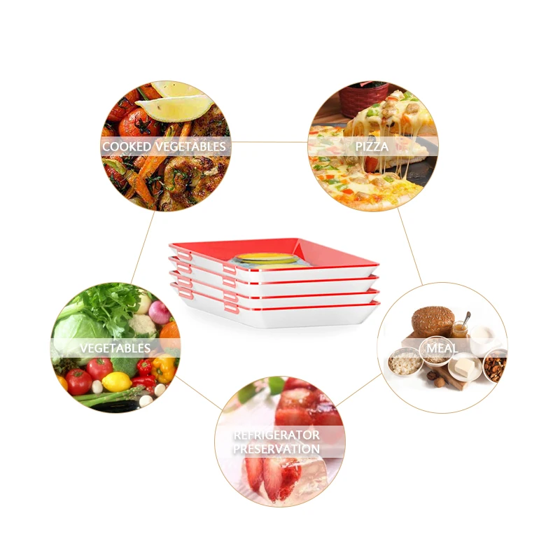Gıda Saklama Tepsisi PP Yenide - Food Storage Food Safety incelemesi ve fiyatı