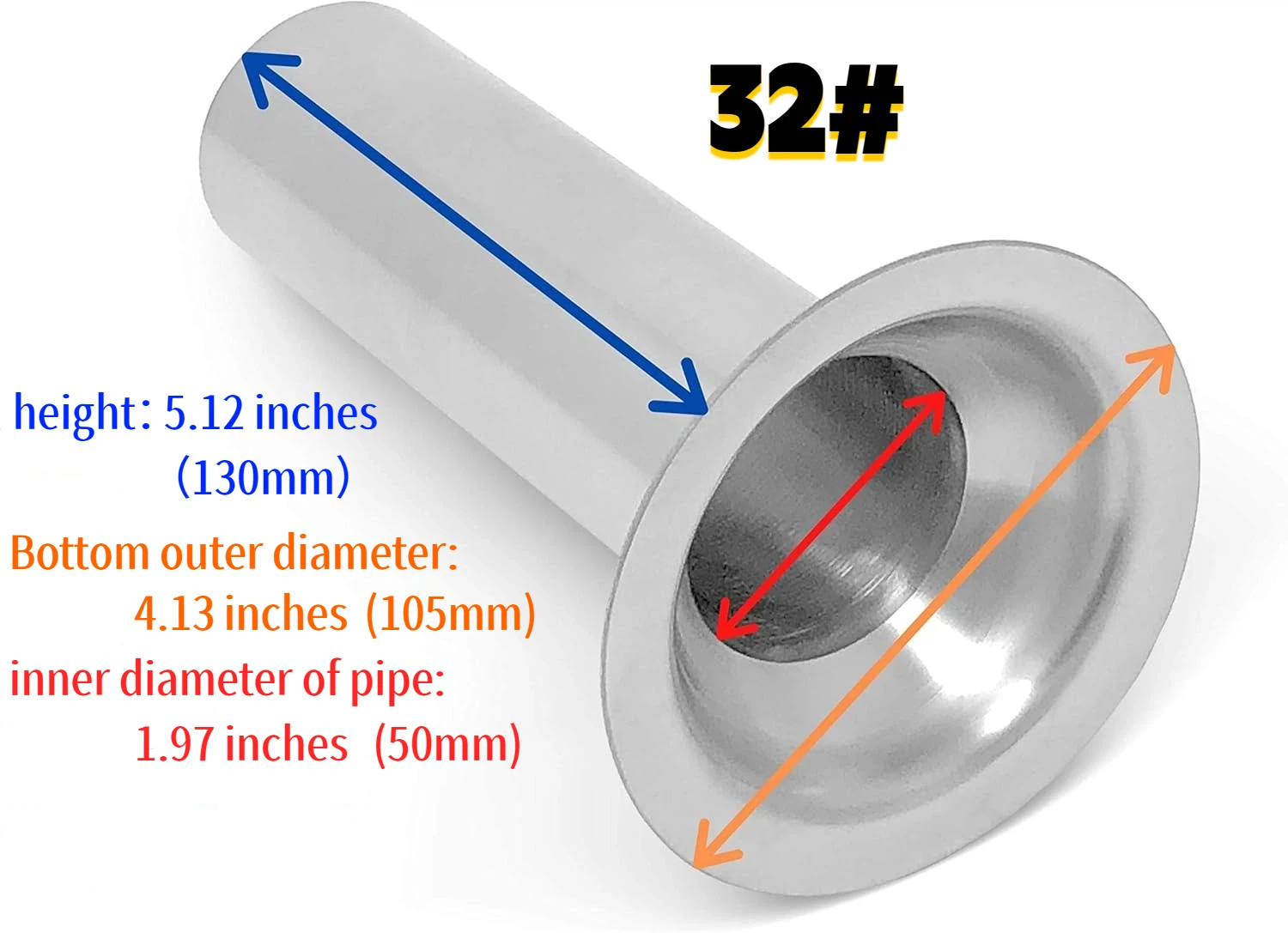 22 #   32 #   Kıyma Makinesi P - Food Storage For incelemesi ve fiyatı