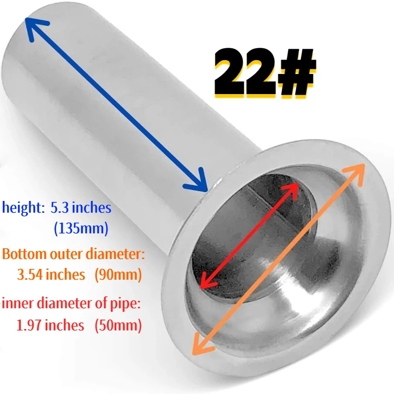 22 #   32 #   Kıyma Makinesi P - Food Storage For incelemesi ve fiyatı